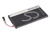 Battery for Sony PS Vita 4-297-658-01, PA-VT65, SP65M 3.7V Li-Polymer 2200mAh / 
