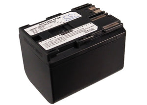 Battery for Canon MV650i BP-522 7.4V Li-ion 3000mAh / 22.20Wh