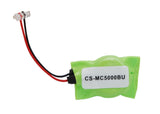 Battery for Symbol MC5040-PS0DBNEA8WR 106 1.2V Ni-MH 20mAh / 0.02Wh